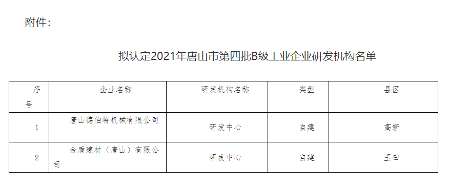 1660272422634.png